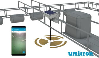 水處理技術(shù)先驅(qū)umitron成功融資1120萬新元